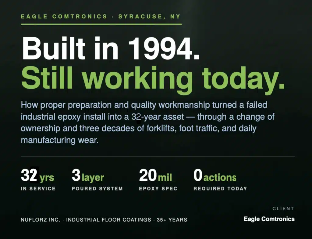 32 Year Industrial Epoxy Flooring Case Study - Eagle Comtronics
